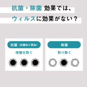 抗菌・除菌 効果では、ウィルスに効果がない?