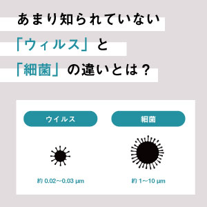 あまり知られていない「ウィルス」と「細菌」の違いとは?